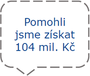 Získané prostředky - 104 mil. Kč